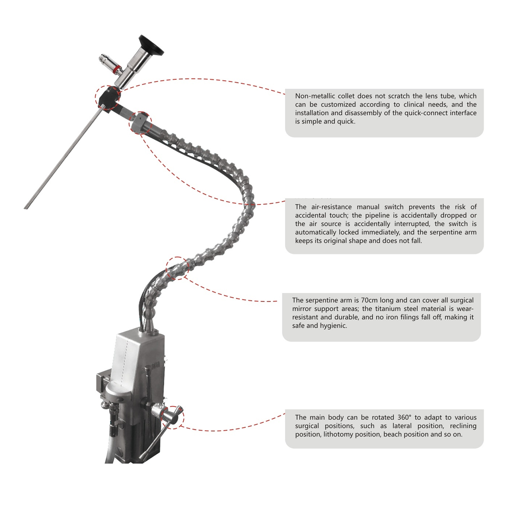 Pneumatic Arm Endoscopic Assistant